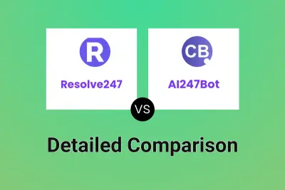 Resolve247 vs AI247Bot