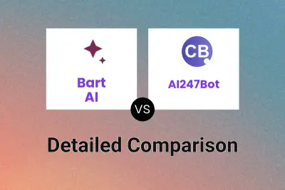 Bart AI vs AI247Bot