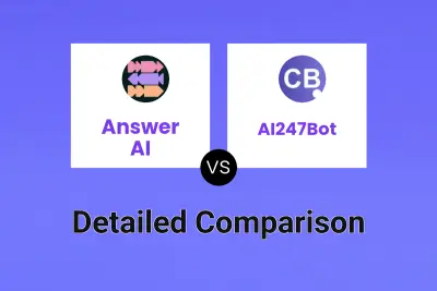 Answer AI vs AI247Bot