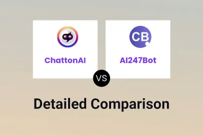 ChattonAI vs AI247Bot