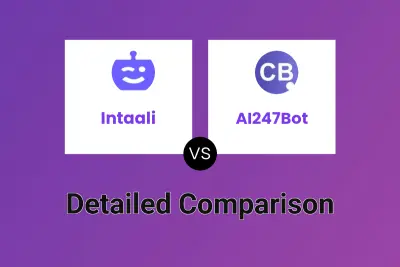 Intaali vs AI247Bot