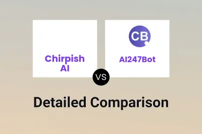 Chirpish AI vs AI247Bot