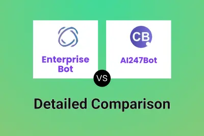 Enterprise Bot vs AI247Bot