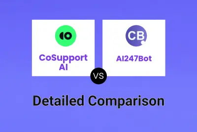 CoSupport AI vs AI247Bot