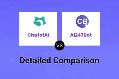 ChatofAI vs AI247Bot