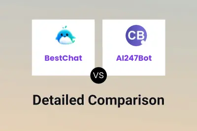 BestChat vs AI247Bot