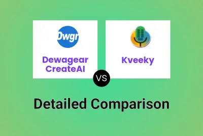 Dewagear CreateAI vs Kveeky