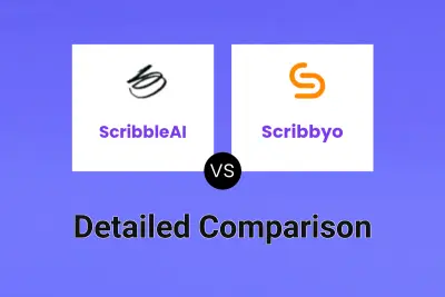 ScribbleAI vs Scribbyo