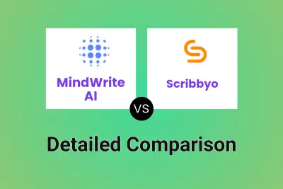 MindWrite AI vs Scribbyo