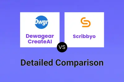 Dewagear CreateAI vs Scribbyo