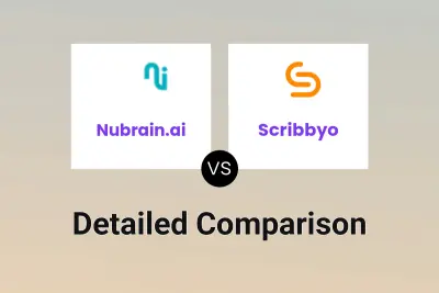 Nubrain.ai vs Scribbyo