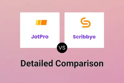 JotPro vs Scribbyo