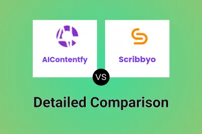 AIContentfy vs Scribbyo