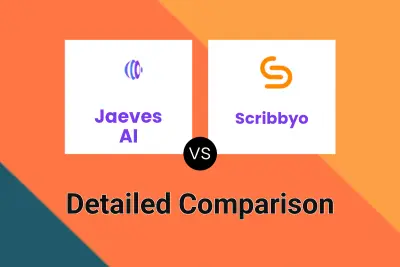 Jaeves AI vs Scribbyo