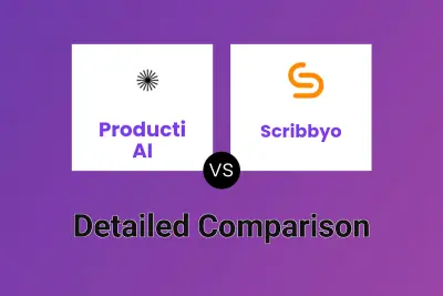 Producti AI vs Scribbyo