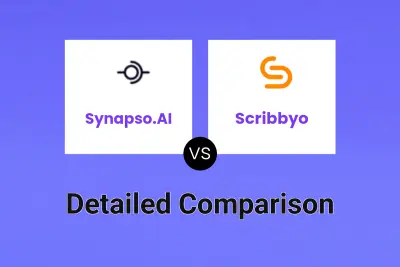 Synapso.AI vs Scribbyo