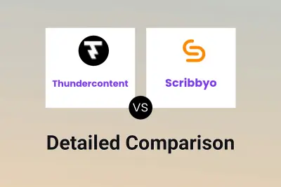 Thundercontent vs Scribbyo