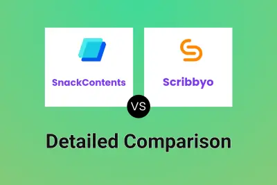 SnackContents vs Scribbyo