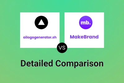 ailogogenerator.sh vs MakeBrand