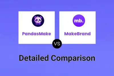 PandasMake vs MakeBrand