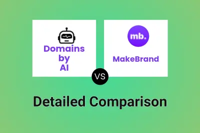 Domains by AI vs MakeBrand