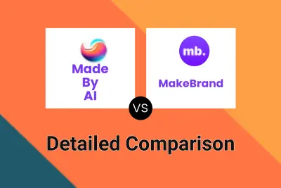 Made By AI vs MakeBrand