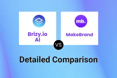 Brizy.io AI vs MakeBrand