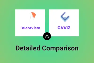 TalentVista vs CVViZ