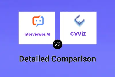 Interviewer.AI vs CVViZ