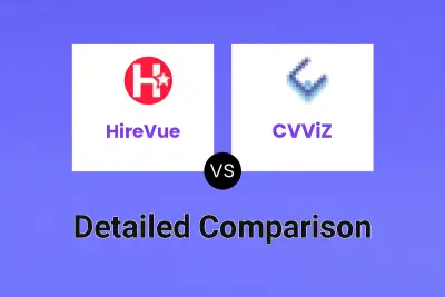 HireVue vs CVViZ