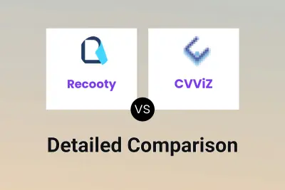 Recooty vs CVViZ