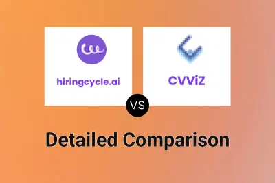 hiringcycle.ai vs CVViZ