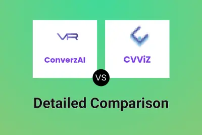 ConverzAI vs CVViZ