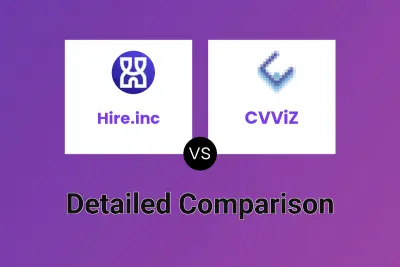 Hire.inc vs CVViZ