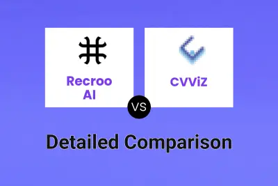 Recroo AI vs CVViZ