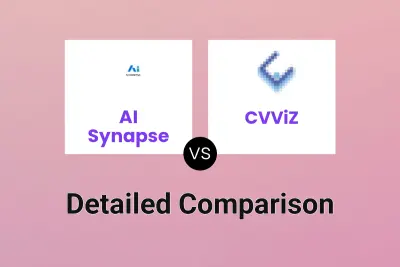 AI Synapse vs CVViZ