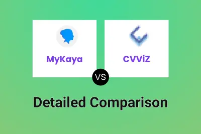 MyKaya vs CVViZ