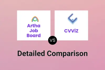 Artha Job Board vs CVViZ