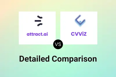 attract.ai vs CVViZ