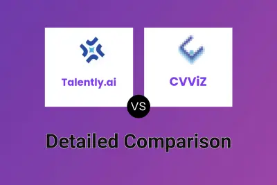 Talently.ai vs CVViZ