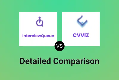 InterviewQueue vs CVViZ