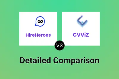 HireHeroes vs CVViZ