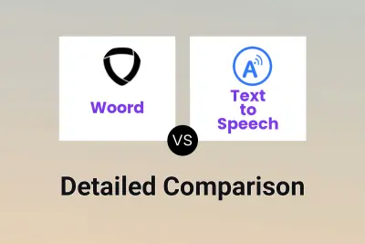 Woord vs Text to Speech