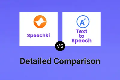 Speechki vs Text to Speech