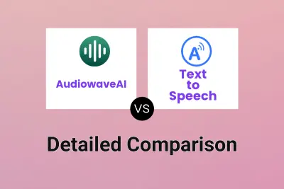 AudiowaveAI vs Text to Speech