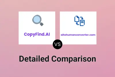 CopyFind.AI vs aitohumanconverter.com