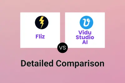 Fliz vs Vidu Studio AI