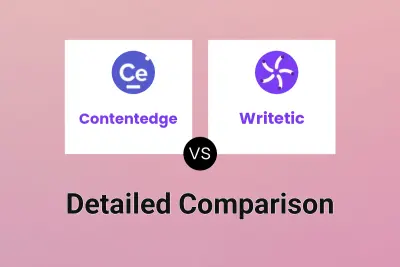 Contentedge vs Writetic