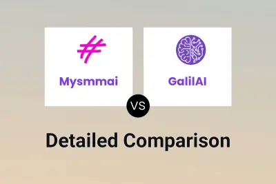 Mysmmai vs GalilAI