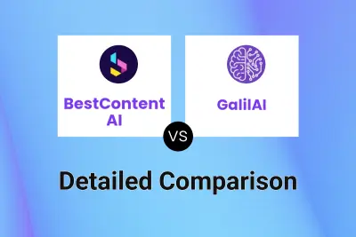 BestContent AI vs GalilAI